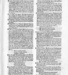 Diccionario de la lengua castellana, en que se explica el verdadero sentido de las voces, su naturaleza y calidad, con las phrases o modos de hablar […] Tomo primero. Que contiene las letras A.B.(1726) document 445042