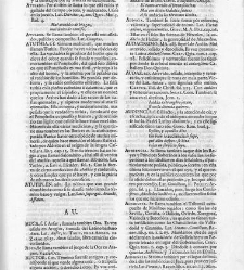 Diccionario de la lengua castellana, en que se explica el verdadero sentido de las voces, su naturaleza y calidad, con las phrases o modos de hablar [&hellip;] Tomo primero. Que contiene las letras A.B.(1726) document 445066