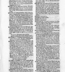 Diccionario de la lengua castellana, en que se explica el verdadero sentido de las voces, su naturaleza y calidad, con las phrases o modos de hablar […] Tomo primero. Que contiene las letras A.B.(1726) document 445098