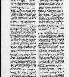 Diccionario de la lengua castellana, en que se explica el verdadero sentido de las voces, su naturaleza y calidad, con las phrases o modos de hablar […] Tomo primero. Que contiene las letras A.B.(1726) document 445105