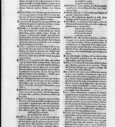 Diccionario de la lengua castellana, en que se explica el verdadero sentido de las voces, su naturaleza y calidad, con las phrases o modos de hablar [&hellip;] Tomo primero. Que contiene las letras A.B.(1726) document 445109