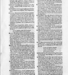 Diccionario de la lengua castellana, en que se explica el verdadero sentido de las voces, su naturaleza y calidad, con las phrases o modos de hablar […] Tomo primero. Que contiene las letras A.B.(1726) document 445112