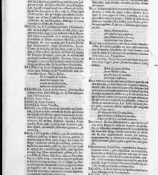 Diccionario de la lengua castellana, en que se explica el verdadero sentido de las voces, su naturaleza y calidad, con las phrases o modos de hablar [&hellip;] Tomo primero. Que contiene las letras A.B.(1726) document 445115