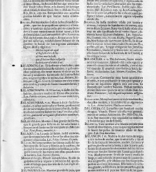 Diccionario de la lengua castellana, en que se explica el verdadero sentido de las voces, su naturaleza y calidad, con las phrases o modos de hablar [&hellip;] Tomo primero. Que contiene las letras A.B.(1726) document 445116