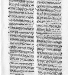 Diccionario de la lengua castellana, en que se explica el verdadero sentido de las voces, su naturaleza y calidad, con las phrases o modos de hablar […] Tomo primero. Que contiene las letras A.B.(1726) document 445122