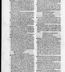 Diccionario de la lengua castellana, en que se explica el verdadero sentido de las voces, su naturaleza y calidad, con las phrases o modos de hablar […] Tomo primero. Que contiene las letras A.B.(1726) document 445127