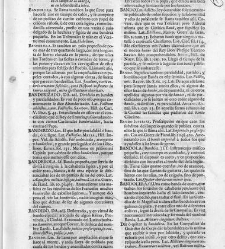 Diccionario de la lengua castellana, en que se explica el verdadero sentido de las voces, su naturaleza y calidad, con las phrases o modos de hablar […] Tomo primero. Que contiene las letras A.B.(1726) document 445128