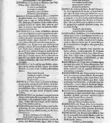 Diccionario de la lengua castellana, en que se explica el verdadero sentido de las voces, su naturaleza y calidad, con las phrases o modos de hablar [&hellip;] Tomo primero. Que contiene las letras A.B.(1726) document 445141