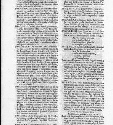 Diccionario de la lengua castellana, en que se explica el verdadero sentido de las voces, su naturaleza y calidad, con las phrases o modos de hablar […] Tomo primero. Que contiene las letras A.B.(1726) document 445145