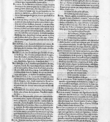 Diccionario de la lengua castellana, en que se explica el verdadero sentido de las voces, su naturaleza y calidad, con las phrases o modos de hablar […] Tomo primero. Que contiene las letras A.B.(1726) document 445158