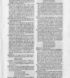 Diccionario de la lengua castellana, en que se explica el verdadero sentido de las voces, su naturaleza y calidad, con las phrases o modos de hablar [&hellip;] Tomo primero. Que contiene las letras A.B.(1726) document 445162