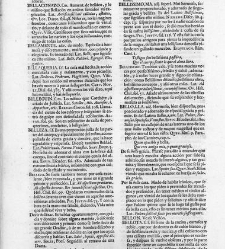 Diccionario de la lengua castellana, en que se explica el verdadero sentido de las voces, su naturaleza y calidad, con las phrases o modos de hablar [&hellip;] Tomo primero. Que contiene las letras A.B.(1726) document 445173