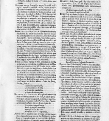 Diccionario de la lengua castellana, en que se explica el verdadero sentido de las voces, su naturaleza y calidad, con las phrases o modos de hablar [&hellip;] Tomo primero. Que contiene las letras A.B.(1726) document 445182