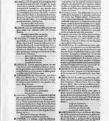 Diccionario de la lengua castellana, en que se explica el verdadero sentido de las voces, su naturaleza y calidad, con las phrases o modos de hablar [&hellip;] Tomo primero. Que contiene las letras A.B.(1726) document 445200
