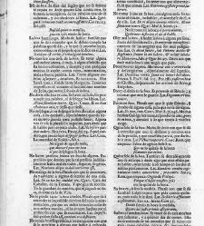 Diccionario de la lengua castellana, en que se explica el verdadero sentido de las voces, su naturaleza y calidad, con las phrases o modos de hablar [&hellip;] Tomo primero. Que contiene las letras A.B.(1726) document 445211