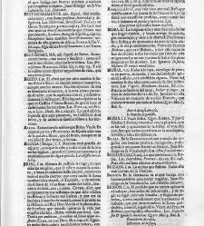 Diccionario de la lengua castellana, en que se explica el verdadero sentido de las voces, su naturaleza y calidad, con las phrases o modos de hablar [&hellip;] Tomo primero. Que contiene las letras A.B.(1726) document 445264