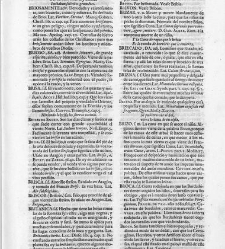 Diccionario de la lengua castellana, en que se explica el verdadero sentido de las voces, su naturaleza y calidad, con las phrases o modos de hablar […] Tomo primero. Que contiene las letras A.B.(1726) document 445268