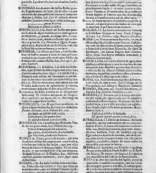 Diccionario de la lengua castellana, en que se explica el verdadero sentido de las voces, su naturaleza y calidad, con las phrases o modos de hablar [&hellip;] Tomo primero. Que contiene las letras A.B.(1726) document 445292
