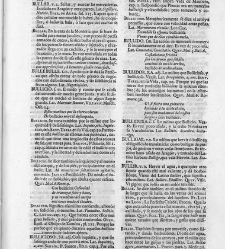 Diccionario de la lengua castellana, en que se explica el verdadero sentido de las voces, su naturaleza y calidad, con las phrases o modos de hablar [&hellip;] Tomo primero. Que contiene las letras A.B.(1726) document 445296