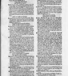 Diccionario de la lengua castellana, en que se explica el verdadero sentido de las voces, su naturaleza y calidad, con las phrases o modos de hablar [&hellip;] Tomo primero. Que contiene las letras A.B.(1726) document 445303