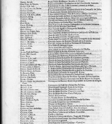 Diccionario de la lengua castellana, en que se explica el verdadero sentido de las voces, su naturaleza y calidad, con las phrases o modos de hablar [&hellip;] Tomo segundo. Que contiene la letra C.(1729) document 445311