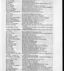 Diccionario de la lengua castellana, en que se explica el verdadero sentido de las voces, su naturaleza y calidad, con las phrases o modos de hablar [&hellip;] Tomo segundo. Que contiene la letra C.(1729) document 445314