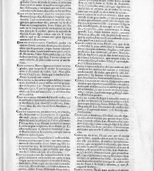 Diccionario de la lengua castellana, en que se explica el verdadero sentido de las voces, su naturaleza y calidad, con las phrases o modos de hablar […] Tomo segundo. Que contiene la letra C.(1729) document 445364