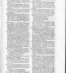 Diccionario de la lengua castellana, en que se explica el verdadero sentido de las voces, su naturaleza y calidad, con las phrases o modos de hablar [&hellip;] Tomo segundo. Que contiene la letra C.(1729) document 445372