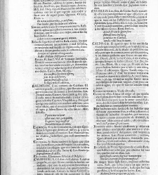 Diccionario de la lengua castellana, en que se explica el verdadero sentido de las voces, su naturaleza y calidad, con las phrases o modos de hablar […] Tomo segundo. Que contiene la letra C.(1729) document 445381