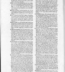 Diccionario de la lengua castellana, en que se explica el verdadero sentido de las voces, su naturaleza y calidad, con las phrases o modos de hablar […] Tomo segundo. Que contiene la letra C.(1729) document 445403