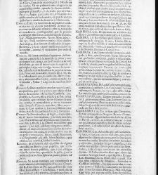 Diccionario de la lengua castellana, en que se explica el verdadero sentido de las voces, su naturaleza y calidad, con las phrases o modos de hablar [&hellip;] Tomo segundo. Que contiene la letra C.(1729) document 445406