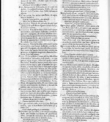 Diccionario de la lengua castellana, en que se explica el verdadero sentido de las voces, su naturaleza y calidad, con las phrases o modos de hablar […] Tomo segundo. Que contiene la letra C.(1729) document 445421