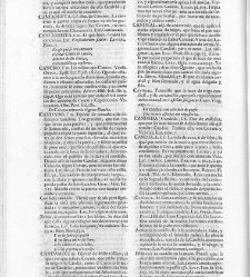 Diccionario de la lengua castellana, en que se explica el verdadero sentido de las voces, su naturaleza y calidad, con las phrases o modos de hablar [&hellip;] Tomo segundo. Que contiene la letra C.(1729) document 445427