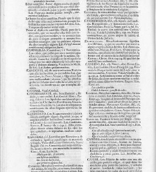 Diccionario de la lengua castellana, en que se explica el verdadero sentido de las voces, su naturaleza y calidad, con las phrases o modos de hablar […] Tomo segundo. Que contiene la letra C.(1729) document 445429