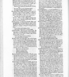 Diccionario de la lengua castellana, en que se explica el verdadero sentido de las voces, su naturaleza y calidad, con las phrases o modos de hablar […] Tomo segundo. Que contiene la letra C.(1729) document 445439