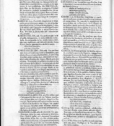 Diccionario de la lengua castellana, en que se explica el verdadero sentido de las voces, su naturaleza y calidad, con las phrases o modos de hablar […] Tomo segundo. Que contiene la letra C.(1729) document 445497