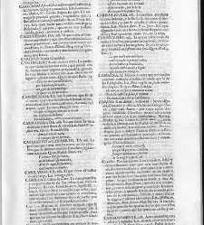 Diccionario de la lengua castellana, en que se explica el verdadero sentido de las voces, su naturaleza y calidad, con las phrases o modos de hablar […] Tomo segundo. Que contiene la letra C.(1729) document 445498