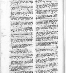Diccionario de la lengua castellana, en que se explica el verdadero sentido de las voces, su naturaleza y calidad, con las phrases o modos de hablar [&hellip;] Tomo segundo. Que contiene la letra C.(1729) document 445501