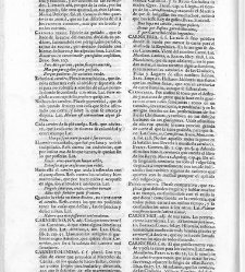 Diccionario de la lengua castellana, en que se explica el verdadero sentido de las voces, su naturaleza y calidad, con las phrases o modos de hablar […] Tomo segundo. Que contiene la letra C.(1729) document 445505