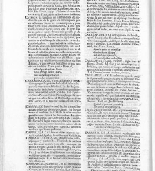 Diccionario de la lengua castellana, en que se explica el verdadero sentido de las voces, su naturaleza y calidad, con las phrases o modos de hablar [&hellip;] Tomo segundo. Que contiene la letra C.(1729) document 445509