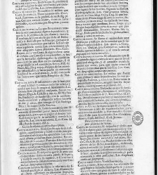 Diccionario de la lengua castellana, en que se explica el verdadero sentido de las voces, su naturaleza y calidad, con las phrases o modos de hablar [&hellip;] Tomo segundo. Que contiene la letra C.(1729) document 445518