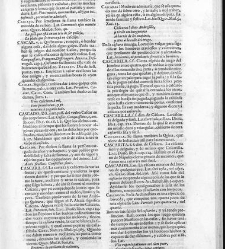 Diccionario de la lengua castellana, en que se explica el verdadero sentido de las voces, su naturaleza y calidad, con las phrases o modos de hablar […] Tomo segundo. Que contiene la letra C.(1729) document 445530