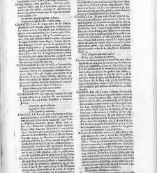 Diccionario de la lengua castellana, en que se explica el verdadero sentido de las voces, su naturaleza y calidad, con las phrases o modos de hablar […] Tomo segundo. Que contiene la letra C.(1729) document 445532