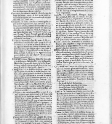 Diccionario de la lengua castellana, en que se explica el verdadero sentido de las voces, su naturaleza y calidad, con las phrases o modos de hablar […] Tomo segundo. Que contiene la letra C.(1729) document 445536