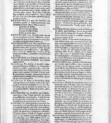 Diccionario de la lengua castellana, en que se explica el verdadero sentido de las voces, su naturaleza y calidad, con las phrases o modos de hablar […] Tomo segundo. Que contiene la letra C.(1729) document 445538