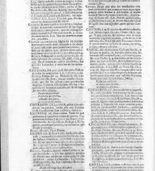 Diccionario de la lengua castellana, en que se explica el verdadero sentido de las voces, su naturaleza y calidad, con las phrases o modos de hablar [&hellip;] Tomo segundo. Que contiene la letra C.(1729) document 445543