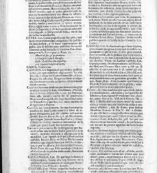 Diccionario de la lengua castellana, en que se explica el verdadero sentido de las voces, su naturaleza y calidad, con las phrases o modos de hablar […] Tomo segundo. Que contiene la letra C.(1729) document 445551