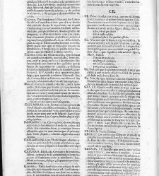 Diccionario de la lengua castellana, en que se explica el verdadero sentido de las voces, su naturaleza y calidad, con las phrases o modos de hablar […] Tomo segundo. Que contiene la letra C.(1729) document 445565