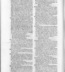 Diccionario de la lengua castellana, en que se explica el verdadero sentido de las voces, su naturaleza y calidad, con las phrases o modos de hablar […] Tomo segundo. Que contiene la letra C.(1729) document 445583