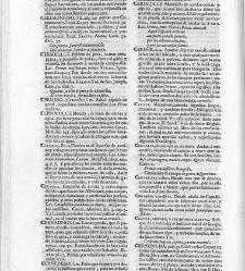 Diccionario de la lengua castellana, en que se explica el verdadero sentido de las voces, su naturaleza y calidad, con las phrases o modos de hablar […] Tomo segundo. Que contiene la letra C.(1729) document 445601